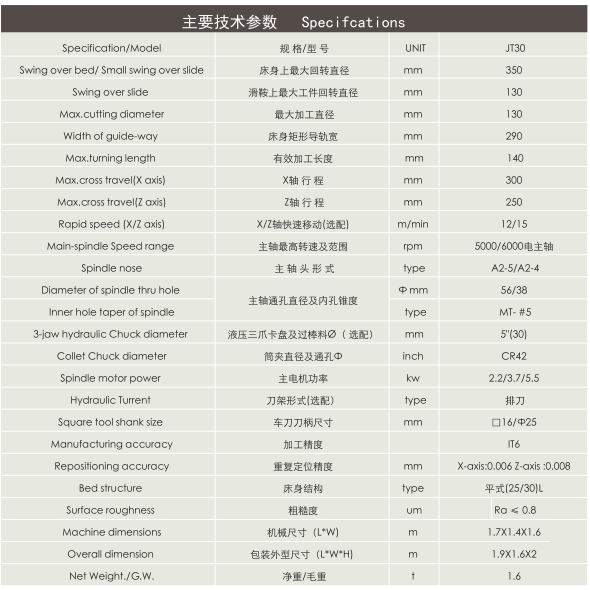 JT30机床特点